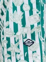 JACKJONES JPSTMAUI VIBES NOVELTY AOP SWIM SHORT SN - Image 3